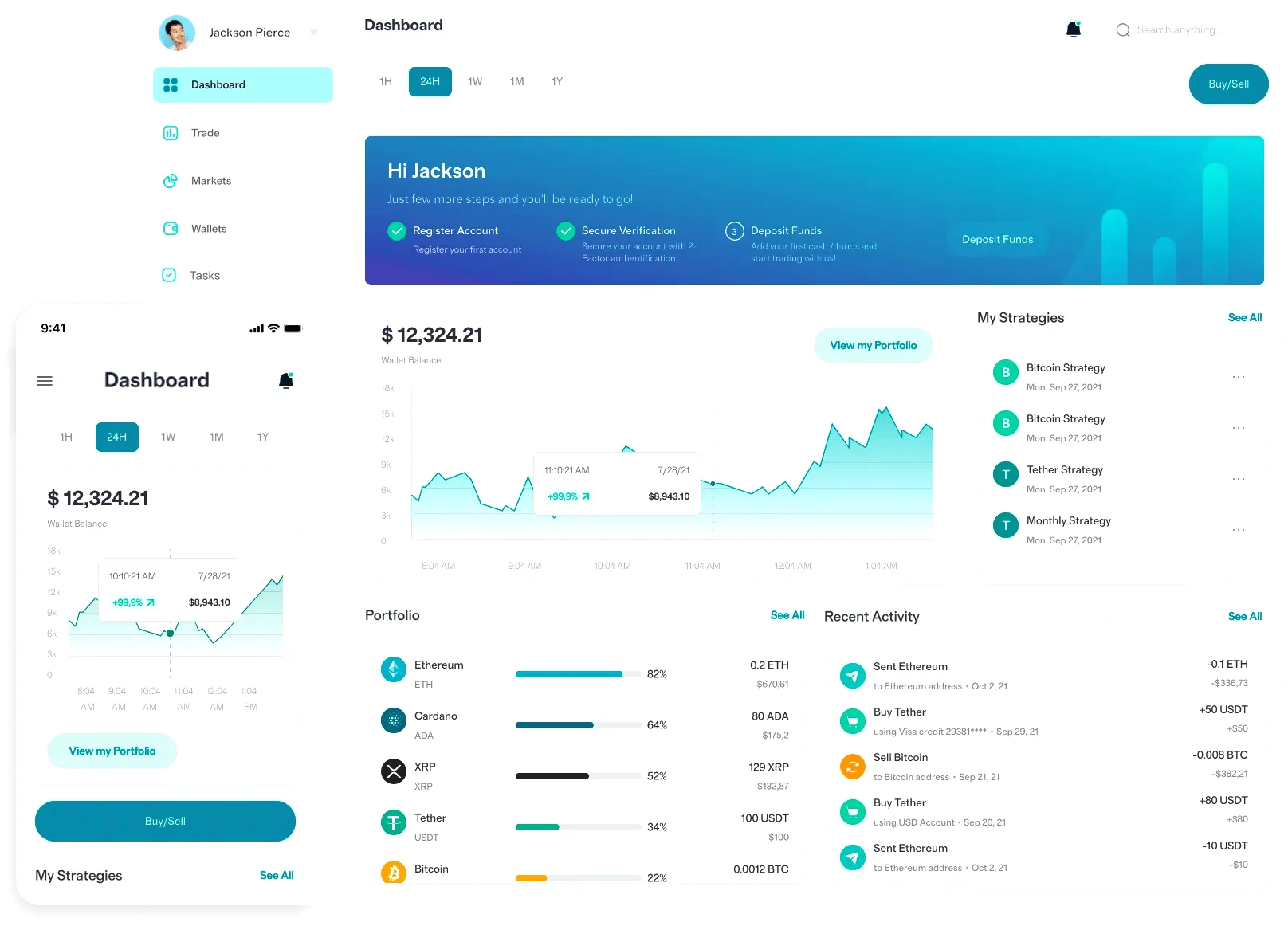 Britexium Primo trading d’actifs